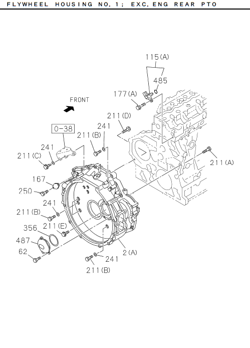 Partial Engine